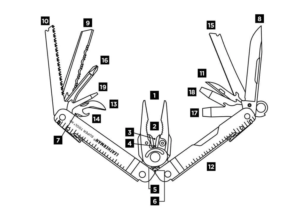 Leatherman Super Tool 300 Black (MOLLE)