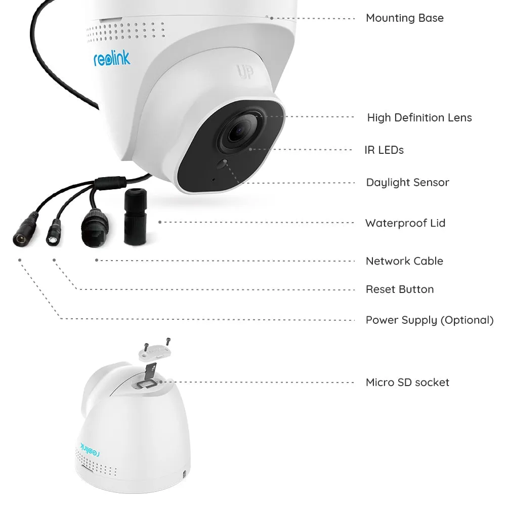 PoE IP Camera  5MP SD card slot Dome Security Outdoor Surveillance Camera CCTV Nightvision Video Surveillance RLC-520